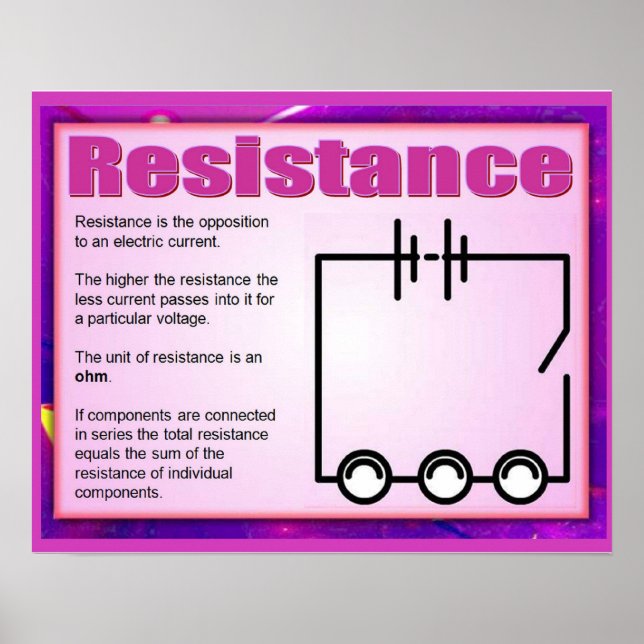 Vetenskap, elektricitet, motståndskraft poster (Framsidan)