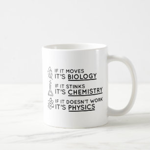 Vetenskap Kaffemugg