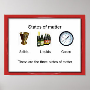 Vetenskap, kemi, Stater of Matter Poster