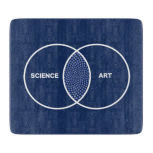 Vetenskap/konstVenn diagram