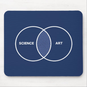 Vetenskap/konstVenn diagram Musmatta