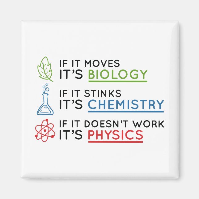 Vetenskap Magnet (Framsidan)