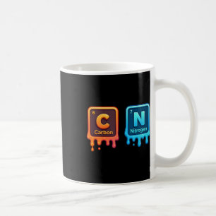 Vetenskap Periodiska Systemet 67 Meme Estetisk Rol Kaffemugg