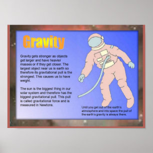 Vetenskapen, Gravity Poster