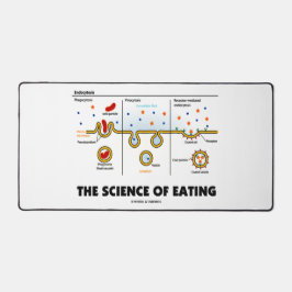 Vetenskapen i matande av endocytosis-biologi Humor