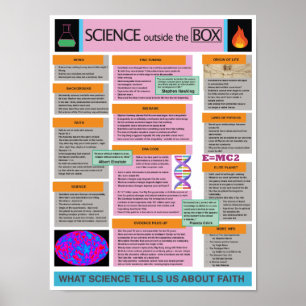 Vetenskapen ute ur boxen - Intelligent design Poster