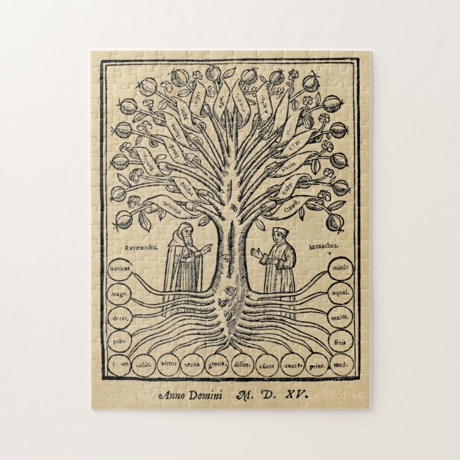 Vetenskapens medeltida Träd Pussel (Vertikal)