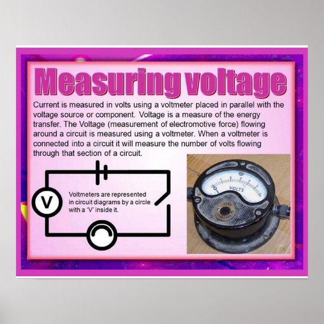 Vetenskaplig, elektrisk mätspänning poster (Framsidan)