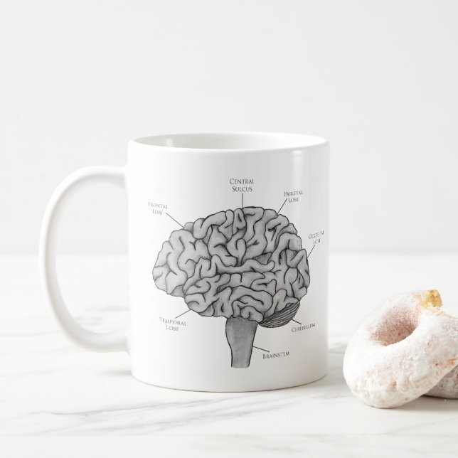 Vetenskaplig Hjärna Kaffemugg (Med munk)