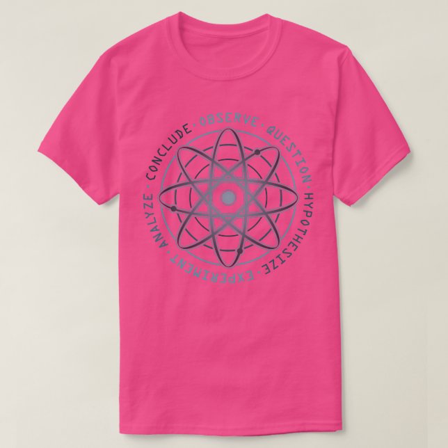 Vetenskaplig metod t shirt (Design framsida)