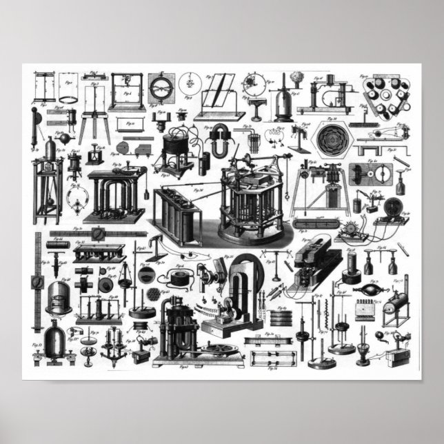 Vetenskapliga instrument poster (Framsidan)