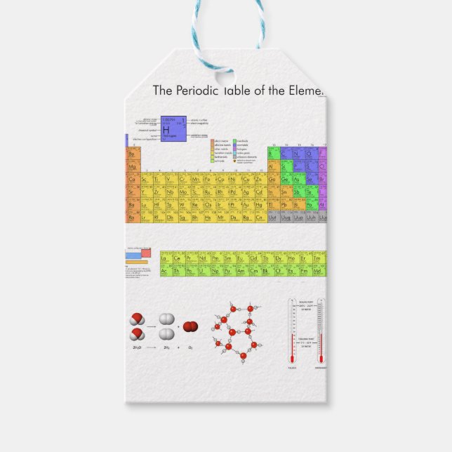 Vetenskapliga periodiska Bord i Inslag Presentetikett (Framsidan)