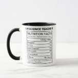 Vetenskapslärare Nutrition Facts, Vetenskapslärare Mugg<br><div class="desc">Vetenskapslärare Nutrition Facts Mugg,  Läraruppskattningsgåva,  Lärare Mugg,  Vetenskapslärare Gift,  Koffee Mugg för vetenskapslärare,  mugg,  stamlärare,  näringslärare,  mugg,  älskare,  vetenskapslärare,  vetenskapslärargåva,  lärargåva,  läraruppskattning,  kaffe,  mugg,  roligt lärarprogram,  skolgåva,  lärargåva,  unikt kaffe mugg</div>