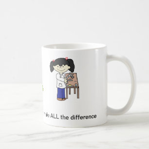 Vetenskapsläraremugg Kaffemugg