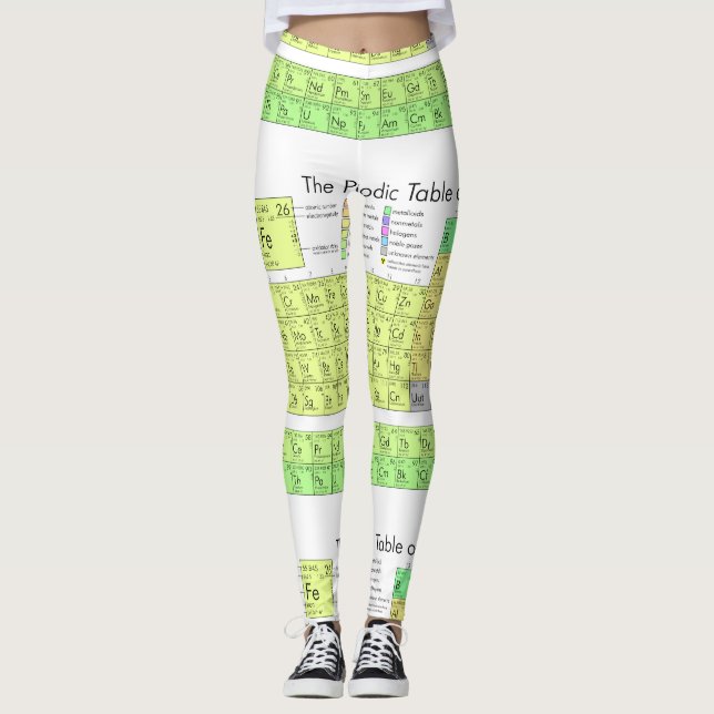 VetenskapsNerddamasker Leggings (Framsida)