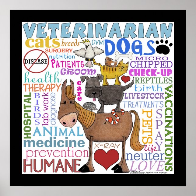 Veterinär-Tunnelbanan Art Vet Terms med Gräns Poster (Framsidan)