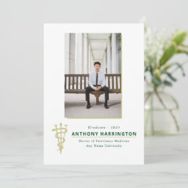 Veterinärmeddelande Meddelande