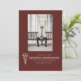 Veterinärmeddelande Meddelande