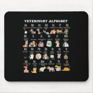 Veterinärmedicin Alphabet Vet Nurse Student Sch Musmatta