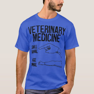 Veterinärmedicinska läkemedel för små djur jämfört t shirt