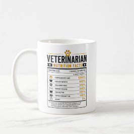 Veterinärpresent till veterinärstudent kaffemugg