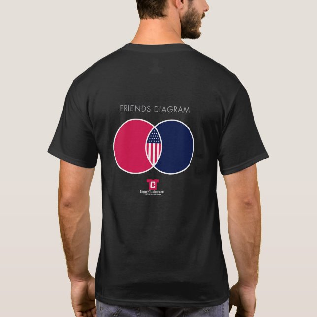 Vi amerikaner är vänner, inte fiender T-Shirt (Baksida)