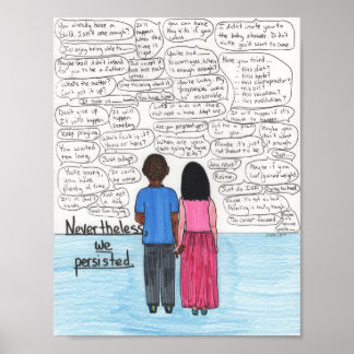 Vi är ihärdiga (infertilitet) poster