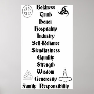 Vi är våra handlingar Poster