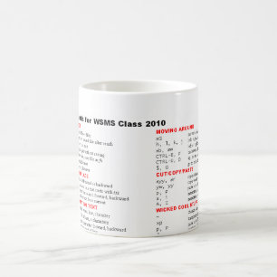 vi befaller för WSMS 2010 Kaffemugg