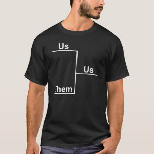 Vi dem sätter inom parantes kontra den mörka tee