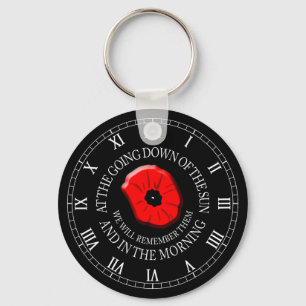 Vi får inte glömma nyckelring. Poppy nyckelring