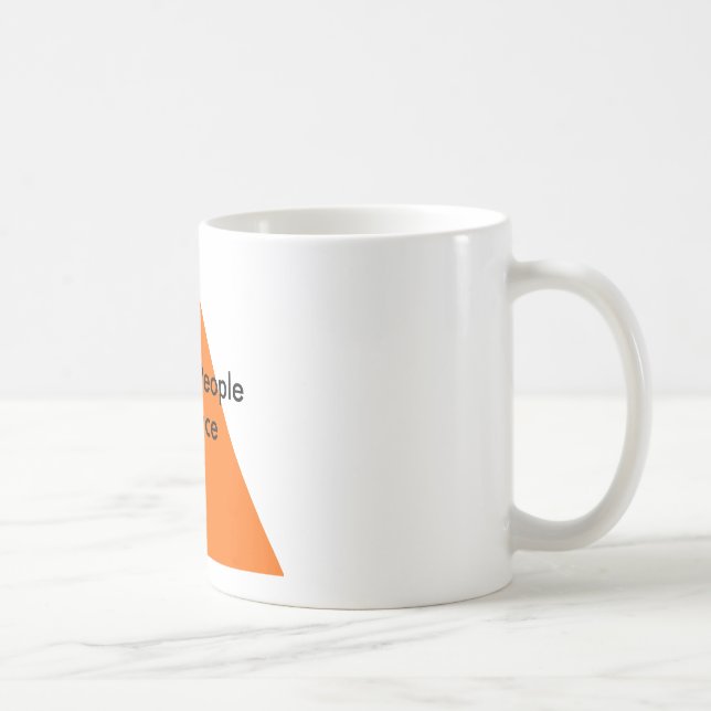 Vi fredens folk MUSEUM Zazzle-gåvorna Kaffemugg (Höger)