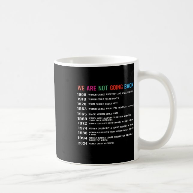 Vi går inte tillbaka till Höger för omröstning Kaffemugg (Höger)