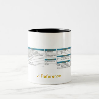 vi hänvisar till kaffemuggen Två-Tonad mugg