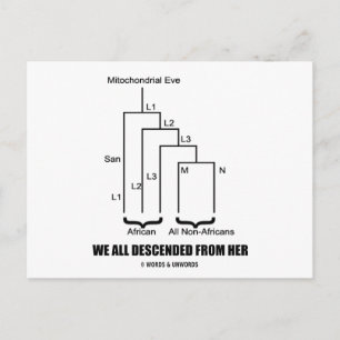 Vi har alla härjat från henne (Mitochondrial Kväll Vykort