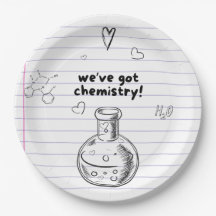 Vi har Har Chemistry Papprare Tallrikar