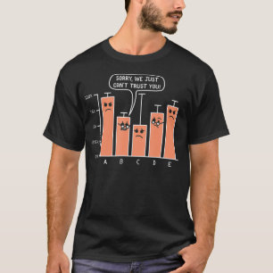 Vi kan tyvärr inte lita på att du har analyserat d t shirt