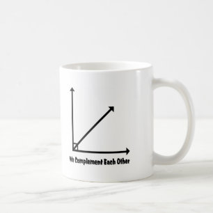 vi kompletterar varje annan kaffemugg