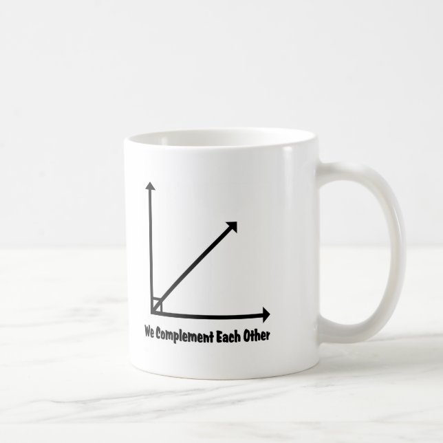 vi kompletterar varje annan kaffemugg (Höger)