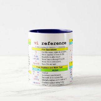 vi ömt ställe-hänvisar till Två-Tonad mugg