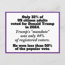 Vi Överväldigar Dem Inga Kungar Anti-Trump Protest Vykort