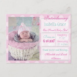 Vi presenterar vykort för Nyfödd bebis-meddelande