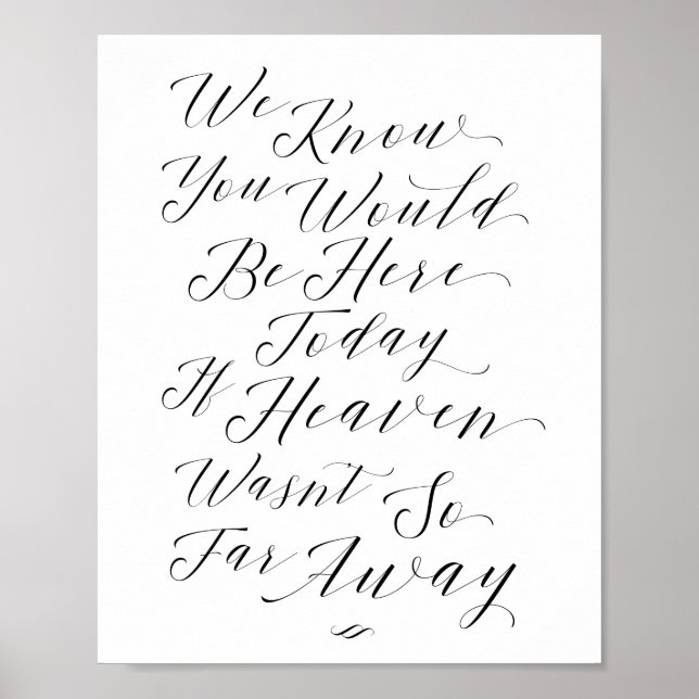 Vi vet att du skulle vara här för skriptsymbolen poster (Framsidan)