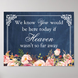 Vi vet att du skulle vara här med Blommigten Blue Poster