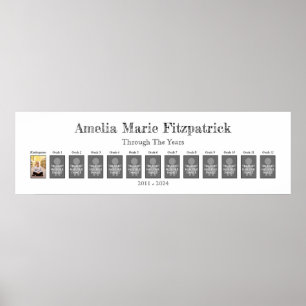 Via fotopatallarna K-Klass 12 Poster