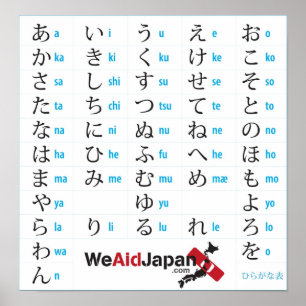 ViAidJapan Hiragana-diagram ひ ら が な 表 Poster