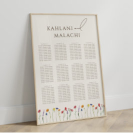 Vibrant färgstarkt, modernt sittdiagram för Wildbl Poster