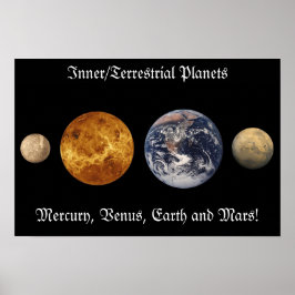 Vibrant Hues Inner Planets Poster