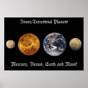Vibrant Hues Inner Planets Poster