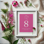 Vibrant Rosa Monogram Bröllop Bordsnummer Card<br><div class="desc">Det här bordsnumret i elegant bröllop har ett monogram som omges av blommigtens konst med bridens, namn och bröllop-datum i initialer, vitt över en vibrant rosa. Använda mallens fält om du vill lägga till information om anpassningsbarna. Klicka på "Redigera med verktyg" om du vill ändra färg och typsnitt. Om du...</div>